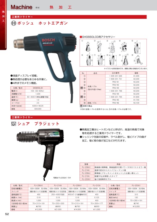 ウイニング　ホットジェット　動作品 加工応援カタログ