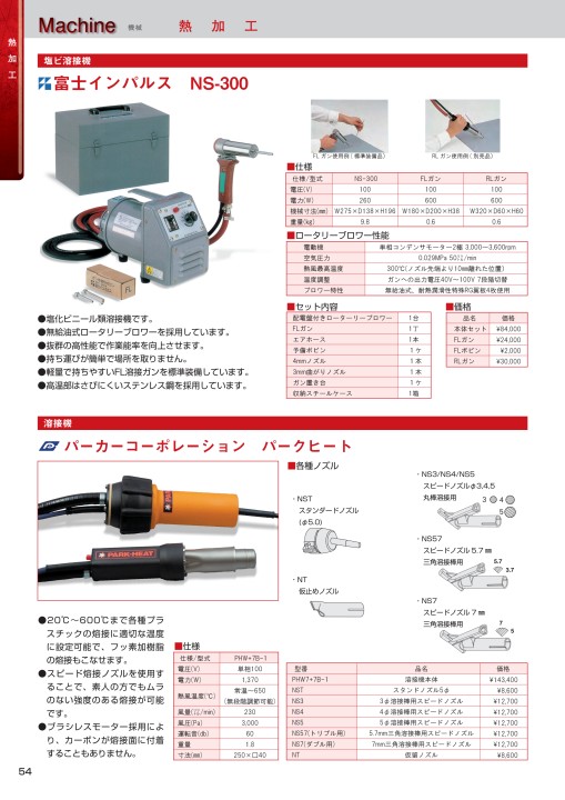 ウイニング　ホットジェット　動作品 加工応援カタログ